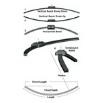Harken Big Boat Hi-Beam Major Compound Track Bend  577