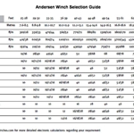 Selection Guide