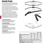 Curved Track Information