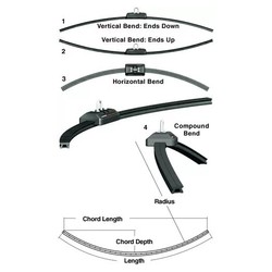 Harken Midrange Hi-Beam Major Track Bend  1531