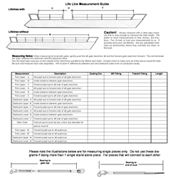 Measuring guide